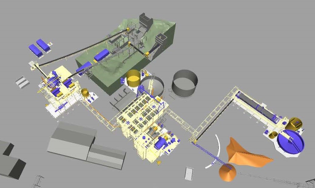 Crushing, Milling and Beneficiation (CMB) Overall Plant View